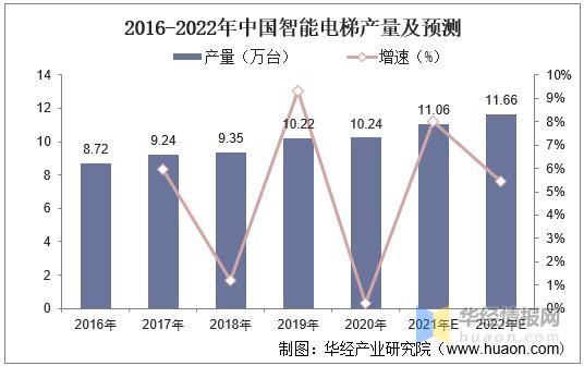 人保伴您前行,人保车险_椰汁行业市场竞争格局及未来发展趋势分析