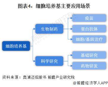 2024年光电装备行业市场壁垒及未来发展趋势分析_人保车险   品牌优势——快速了解燃油汽车车险,人保服务