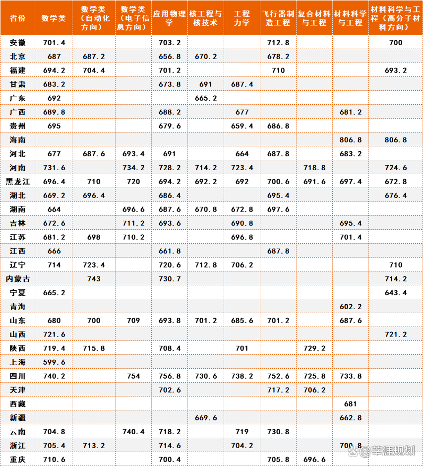 人保服务 ,人保护你周全_2024核技术应用行业发展现状及细分领域市场分析