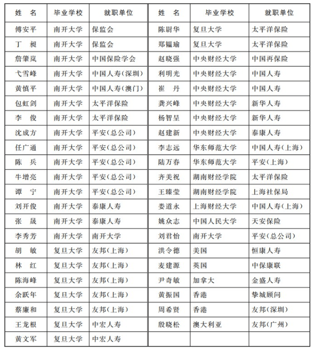人保服务 ,人保伴您前行_2024年中国防火门行业发展现状、竞争格局及未来发展趋势与前景分析