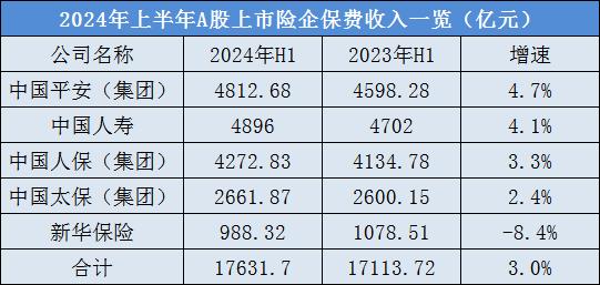 2024年标签打印机行业发展现状、竞争格局及未来发展趋势与前景分析_人保车险   品牌优势——快速了解燃油汽车车险,人保有温度
