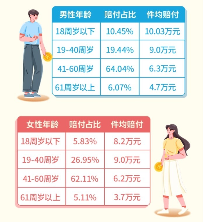 2024年软件升级行业市场分析及未来发展趋势_人保车险,人保有温度