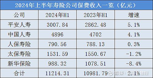 2024年软件升级行业市场分析及未来发展趋势_人保车险,人保有温度