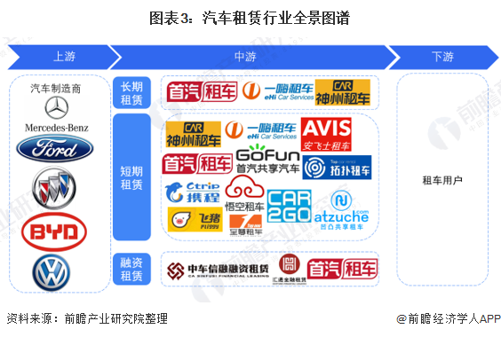 起升车辆行业市场前景分析2024_人保服务 ,人保伴您前行