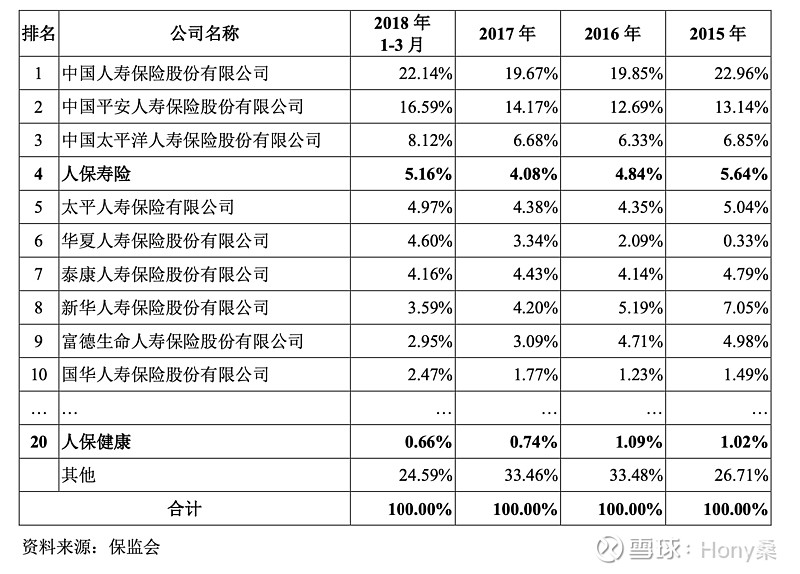 2024年空调压缩机行业发展现状及未来市场预测分析_人保车险   品牌优势——快速了解燃油汽车车险,人保财险 