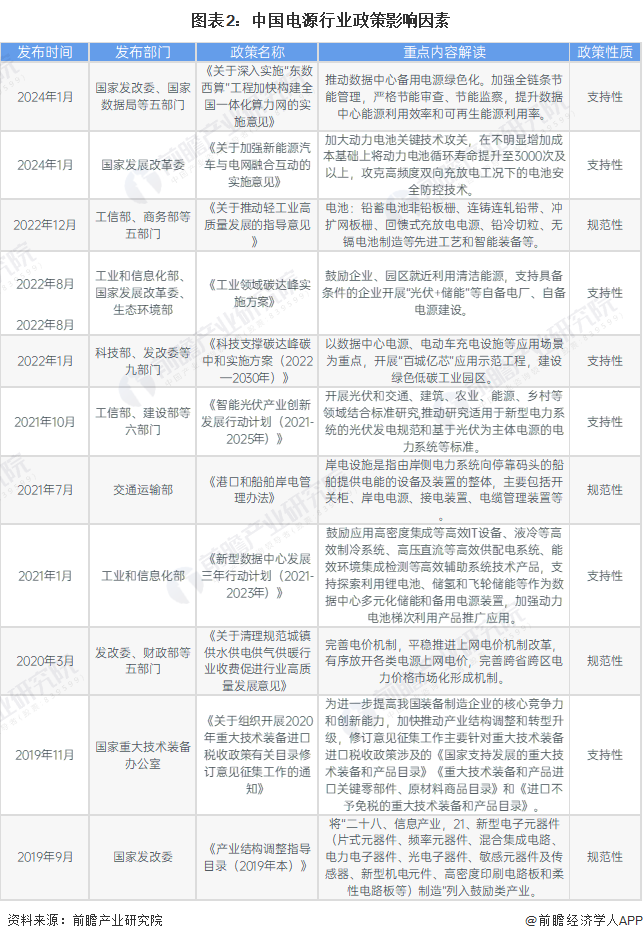 2024年混合饲料行业市场供需状况及未来发展方向分析_保险有温度,人保财险 