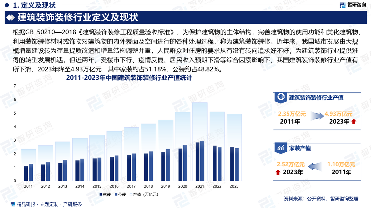 2024年混合饲料行业市场供需状况及未来发展方向分析_保险有温度,人保财险 