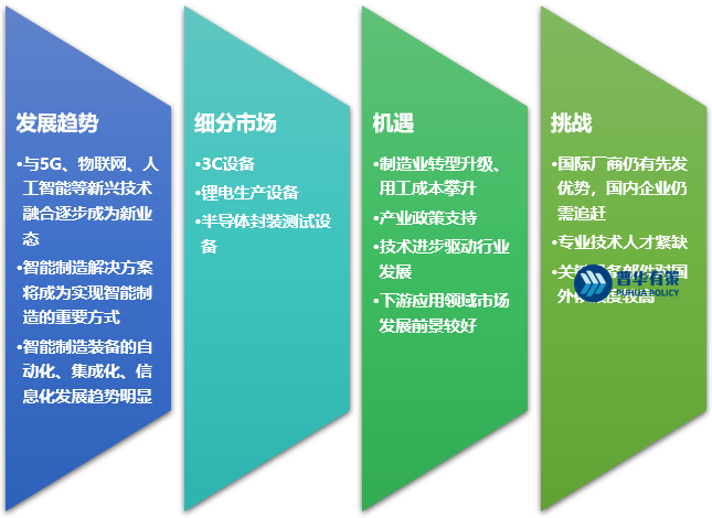 人保伴您前行,人保护你周全_分红保险行业市场发展现状及竞争格局、未来趋势分析2024