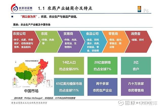 2024年环保农药行业市场环境及未来发展前景分析_人保服务 ,人保财险政银保 