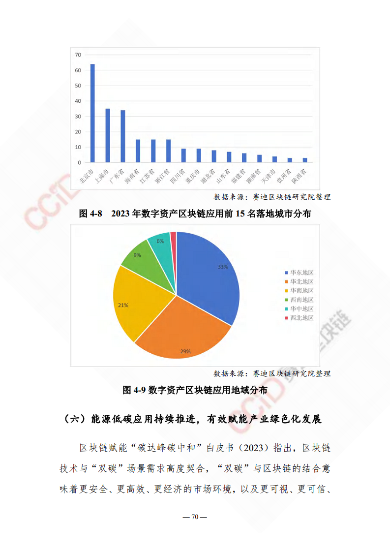 人保车险,拥有“如意行”驾乘险，出行更顺畅！_2024智能物联网(AIOT)行业发展前景及投资趋势预测