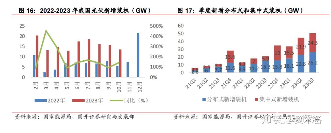 人保伴您前行,人保护你周全_2024房车行业发展现状及市场集中度、未来前景分析