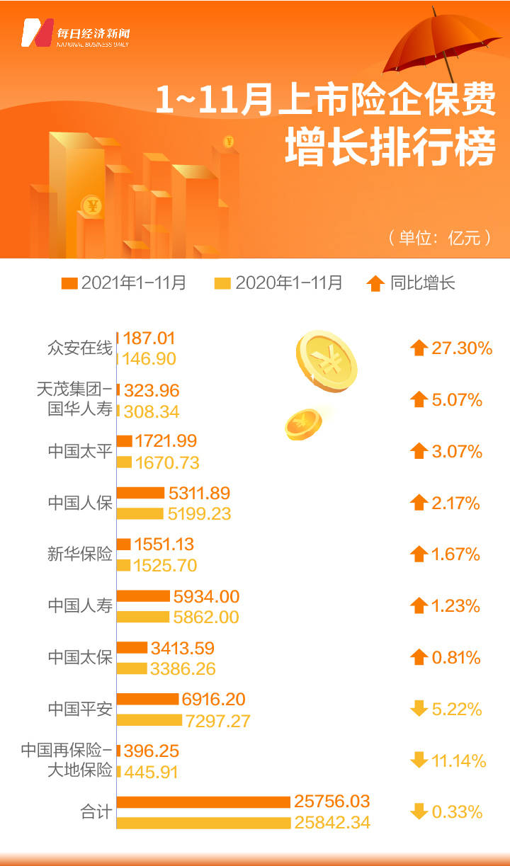 人保车险   品牌优势——快速了解燃油汽车车险,人保财险 _非标准设备行业供需现状及未来技术发展趋势分析