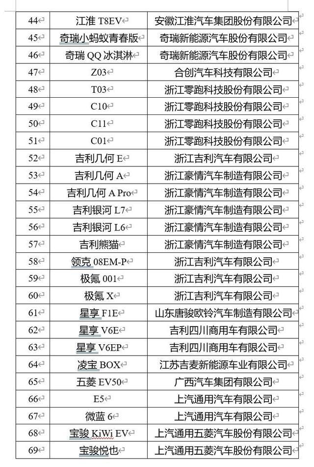 2024年电动汽车产业现状及未来发展趋势预测分析报告_保险有温度,拥有“如意行”驾乘险，出行更顺畅！