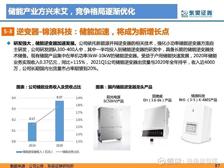 人保伴您前行,人保护你周全_中国海运保险行业市场深度调研及投资策略预测