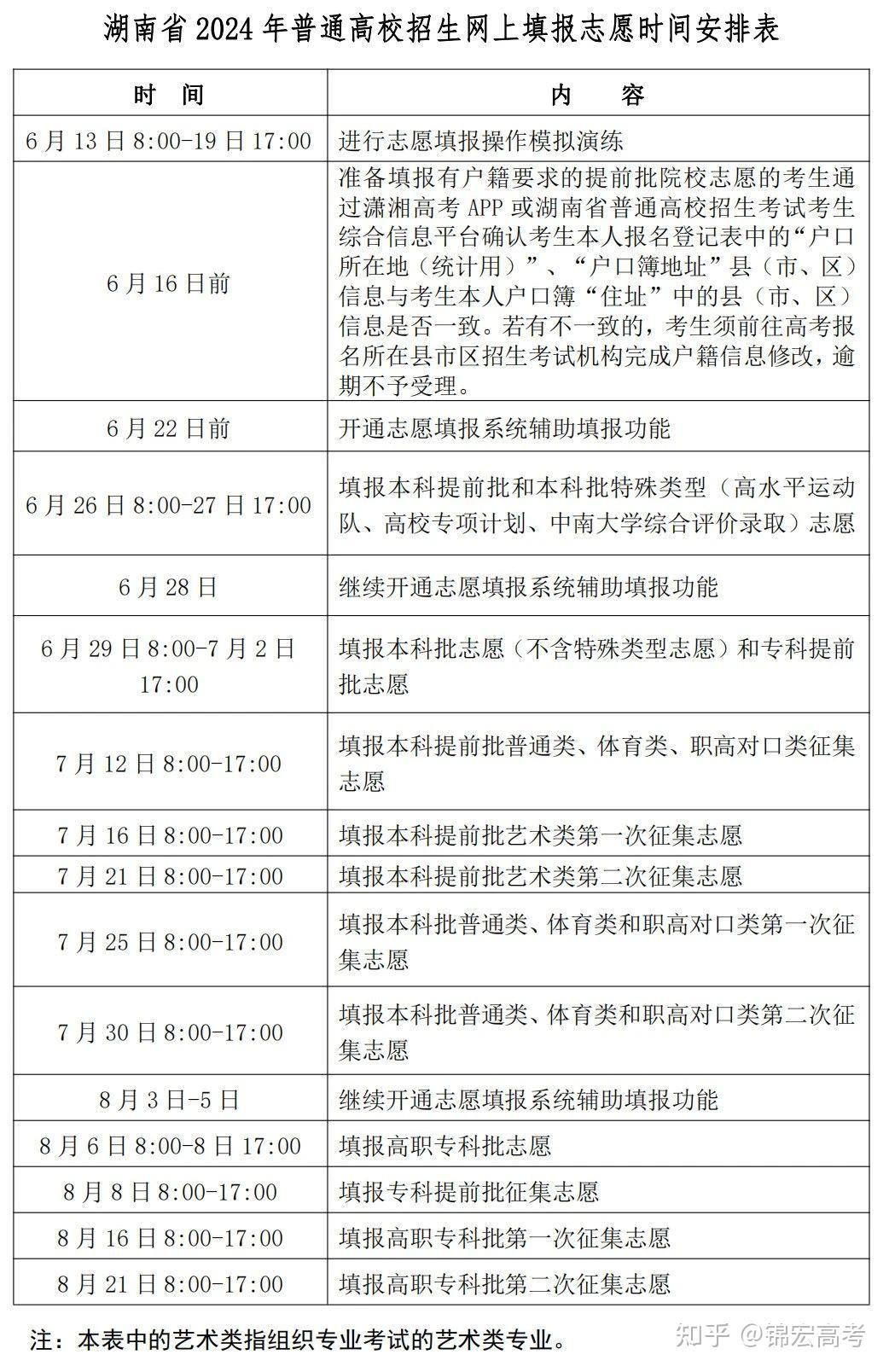 人保服务 ,人保财险政银保 _人类辅助生殖行业调研分析2024：超20省份可报销辅助生殖相关费用
