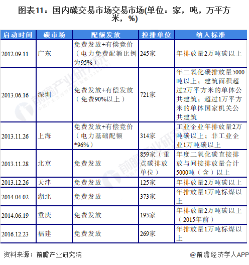 2024年骨科植入器材行业发展现状、竞争格局及未来发展趋势与前景分析_人保财险政银保 ,人保财险 