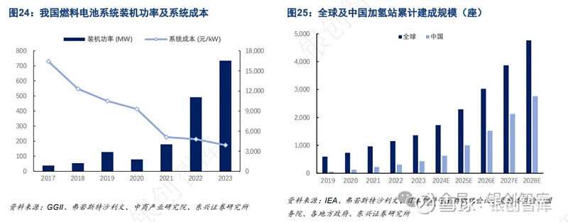 2024年中国机械零部件行业发展现状、竞争格局及未来发展趋势与前景分析_人保车险,人保护你周全