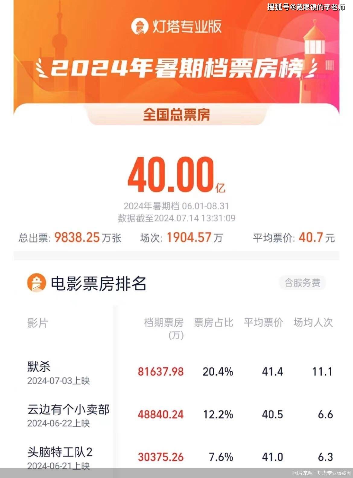 保险有温度,人保服务_光纤光缆行业现状及预测：2025年全球光纤光缆市场迎来复苏