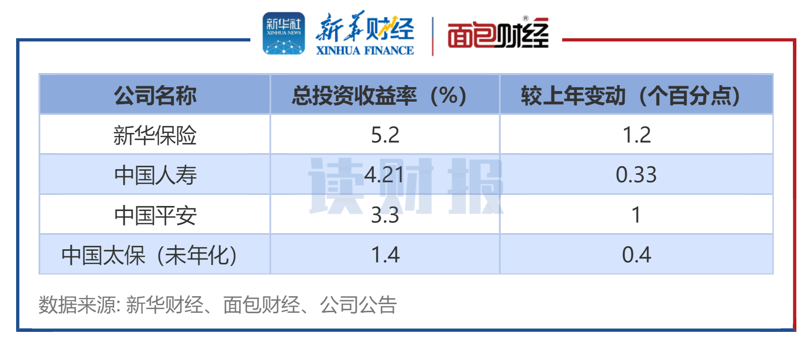 人保伴您前行,人保有温度_电热毯项目商业计划书2024年版 电热毯行业出口发展现状