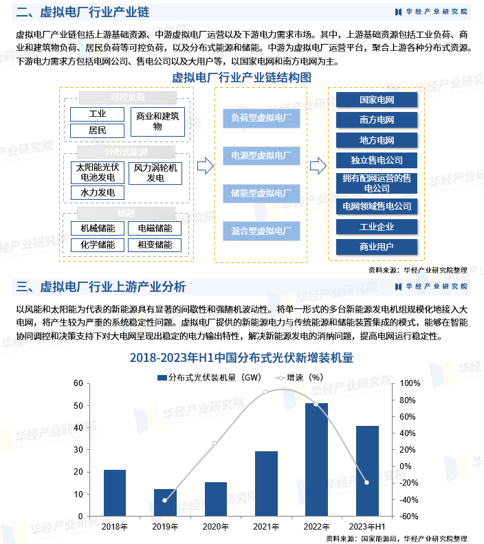 2024年餐饮配送服务行业发展现状，竞争格局及未来发展趋势与前景分析_人保车险,人保护你周全