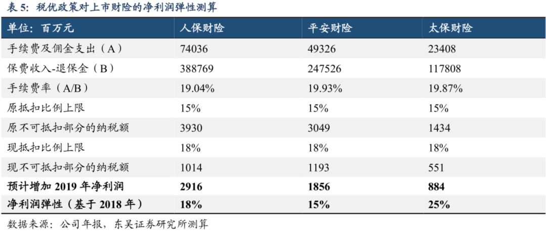 中国航空航天制造行业发展分析与投资前景展望_人保车险   品牌优势——快速了解燃油汽车车险,保险有温度