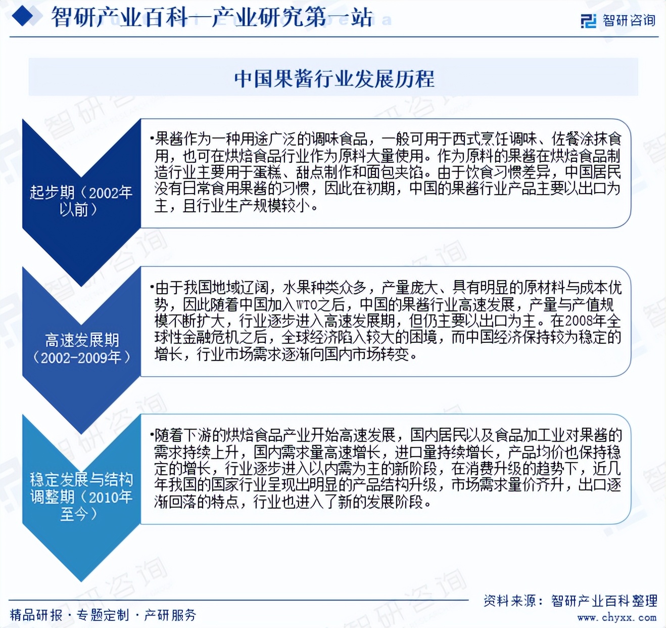人保伴您前行,人保车险_微型电动车行业市场驱动因素、竞争格局及未来发展趋势