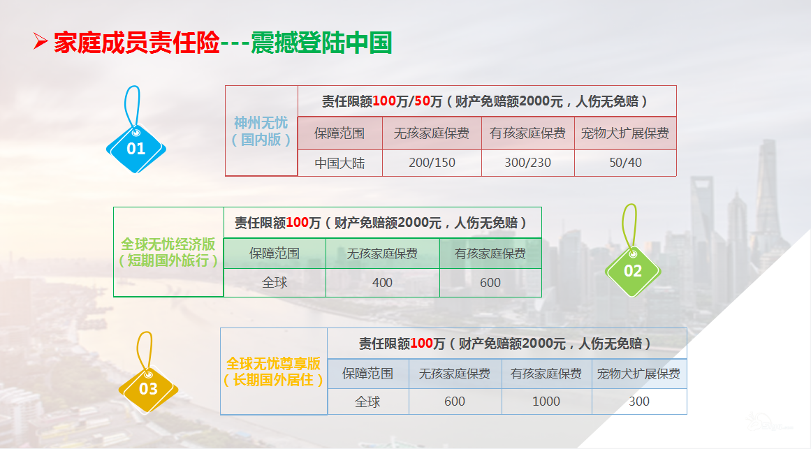 生姜种植行业现状及未来发展趋势分析_保险有温度,人保财险 