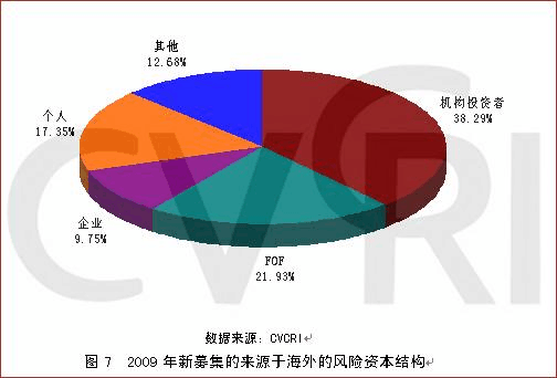 中国航空航天新材料行业发展前景及投资风险预测分析_保险有温度,人保财险 
