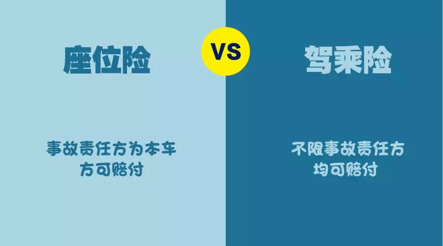 人保财险政银保 ,拥有“如意行”驾乘险，出行更顺畅！_中国3D电影市场规划研究及未来潜力预测咨询
