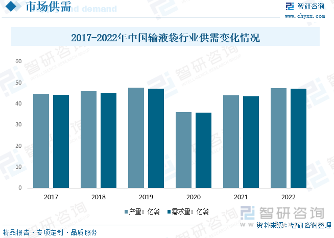 人保伴您前行,人保有温度_游戏眼镜行业市场竞争格局及未来前景趋势分析