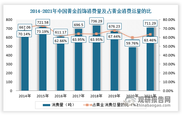 财务软件行业市场竞争状况及未来发展趋势分析_人保伴您前行,人保护你周全