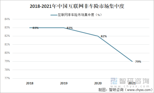 人保车险,人保财险 _超深油气行业发展现状、市场趋势及面临的挑战分析