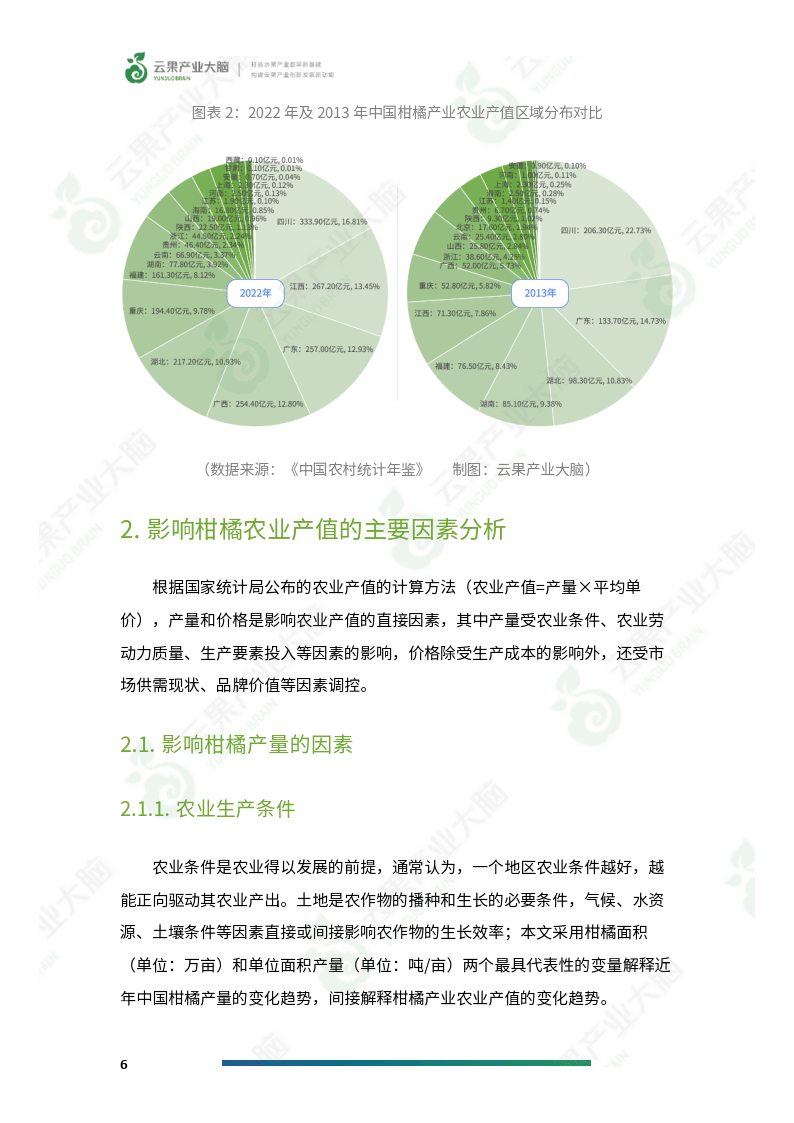 2024年旅游地产产业现状及未来发展趋势预测分析报告_人保伴您前行,人保财险政银保 