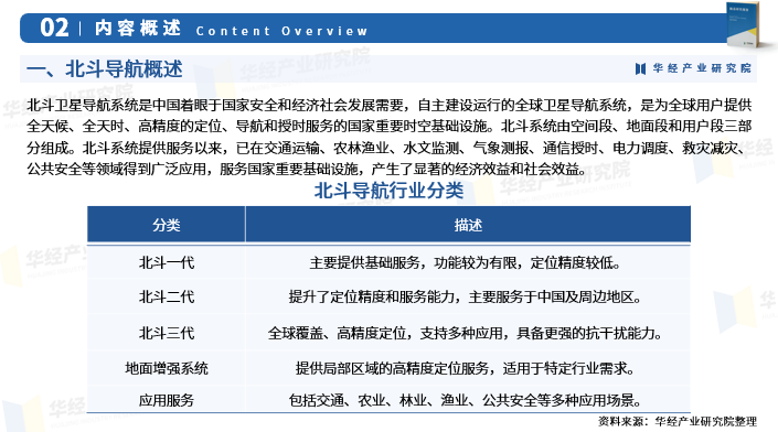 2024生发药物行业市场深度分析及发展现状、供需格局分析_保险有温度,人保财险政银保 