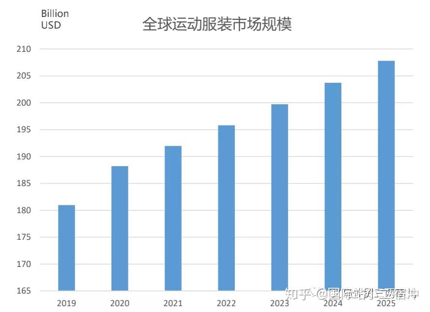 保险有温度,人保护你周全_服饰加工行业政策分析及投资分析
