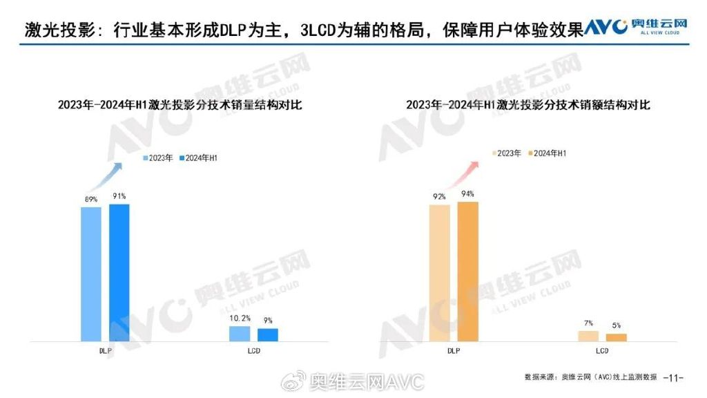 人保服务,人保护你周全_2024烈酒行业市场未来发展前景及机遇分析预测