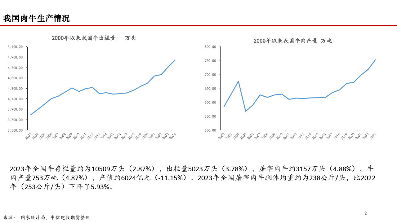 2024年药品市场行情分析 1-8月已有37种罕见病药物获批上市_人保服务 ,人保服务
