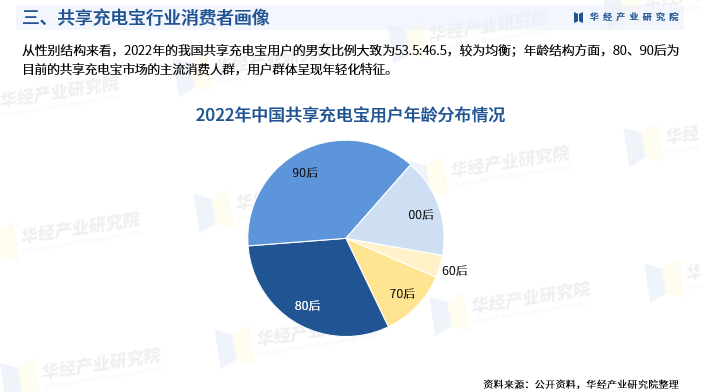 2024年电磁传感器行业市场壁垒及未来趋势预测分析_人保车险   品牌优势——快速了解燃油汽车车险,人保财险 