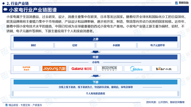 2024电力交易行业发展现状及整体市场规模分析_人保车险   品牌优势——快速了解燃油汽车车险,人保伴您前行