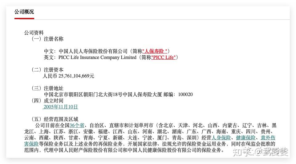 人保车险   品牌优势——快速了解燃油汽车车险,人保有温度_2024年集中供热行业发展格局及未来市场趋势