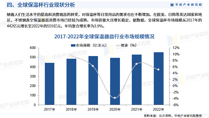 人保车险,人保财险政银保 _2024新型材料产业链上下游发展现状及整体市场规模分析