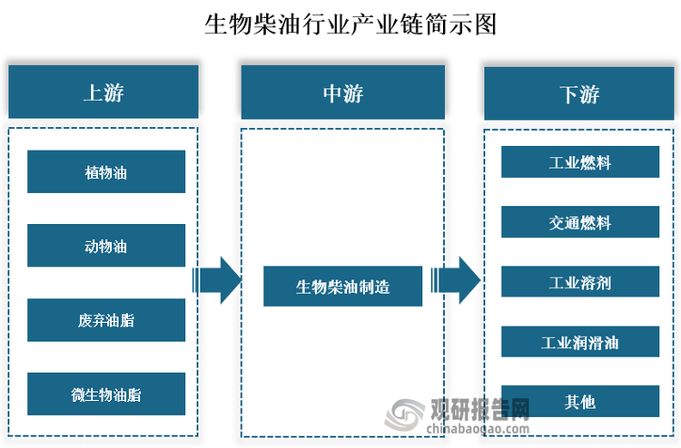人保车险,人保财险政银保 _2024新型材料产业链上下游发展现状及整体市场规模分析