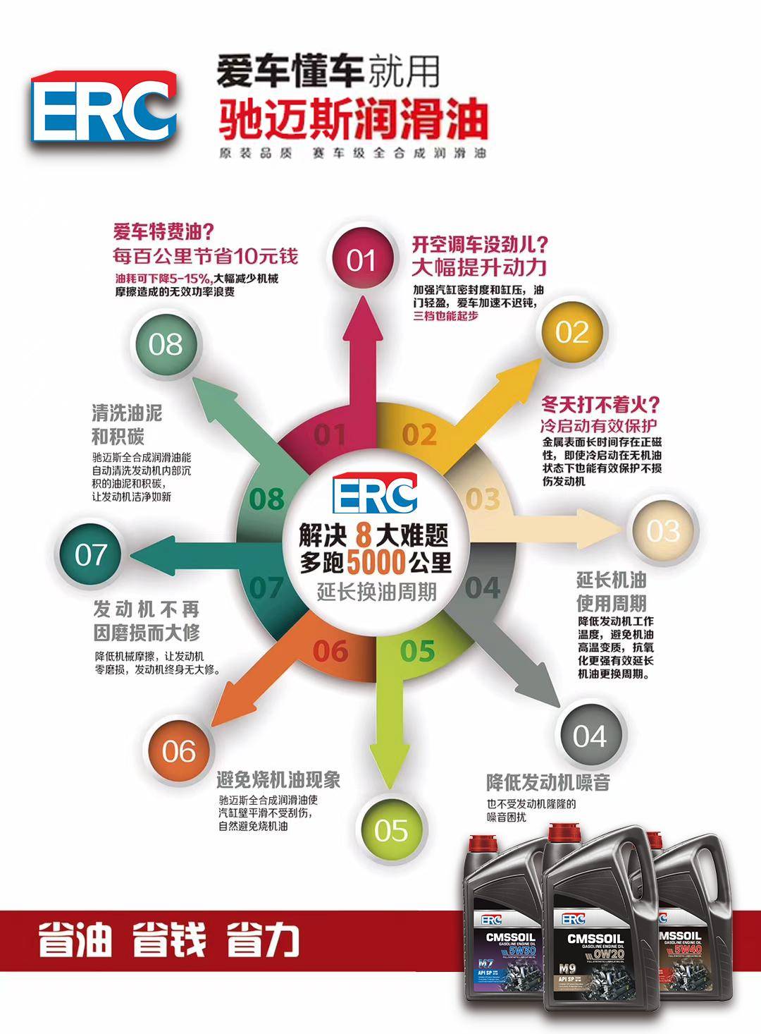 2024年商业地产行业发展现状及未来市场投资风险分析_人保车险   品牌优势——快速了解燃油汽车车险,人保财险 
