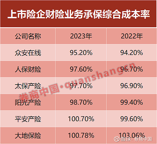 人保车险   品牌优势——快速了解燃油汽车车险,人保有温度_2024制药装备行业市场细分领域占比及竞争格局分析