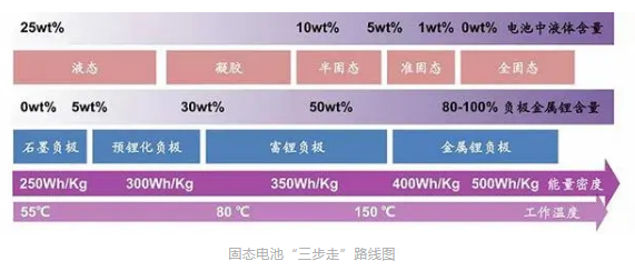 江瀚：Robotaxi离大规模商业化还有多远？