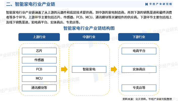 光芯片行业市场调查分析2024：广东加快推动光芯片产业发展_人保财险政银保 ,拥有“如意行”驾乘险，出行更顺畅！