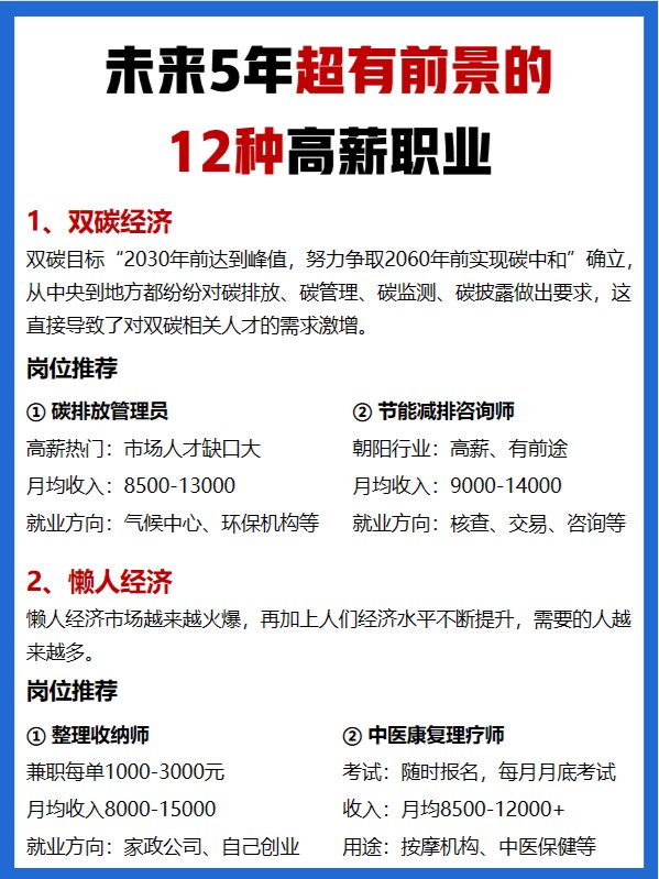 保险有温度,人保车险_2024年肉鸡行业发展现状、竞争格局及未来发展趋势与前景分析