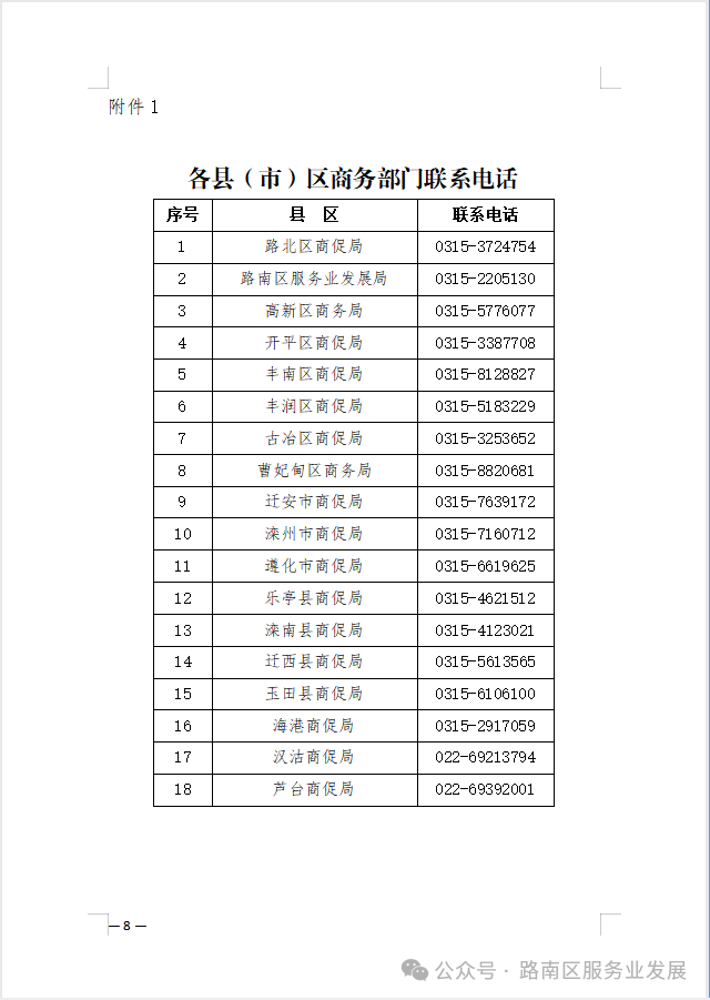 人保服务,人保护你周全_现代服务行业市场深度调研报告2024：前三季度现代服务业发展良好