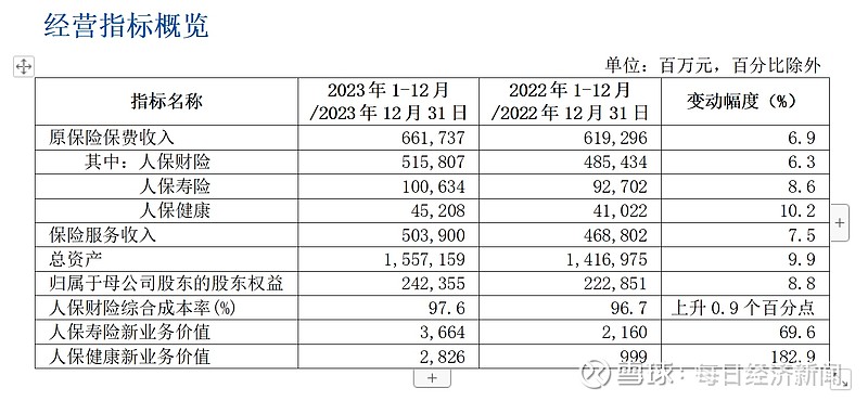 游戏手柄行业发展前景及未来市场趋势分析2024_人保服务,人保车险