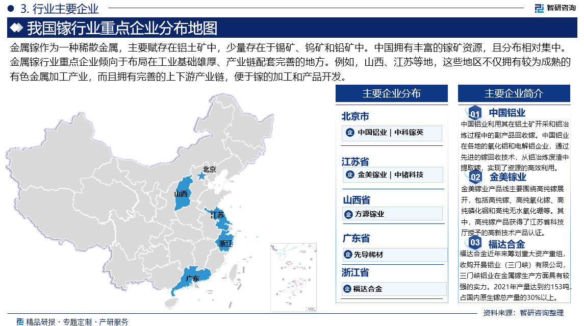 人保服务 ,人保伴您前行_2024电力能源行业市场发展现状及企业格局分析